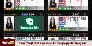 Chiến thuật chơi Baccarat