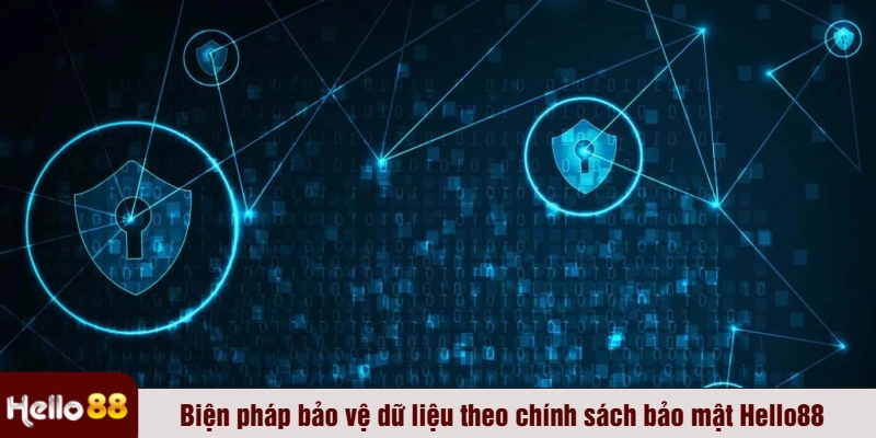 Biện pháp bảo vệ dữ liệu theo chính sách bảo mật Hello88