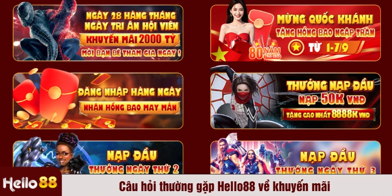 Câu hỏi thường gặp Hello88 về khuyến mãi
